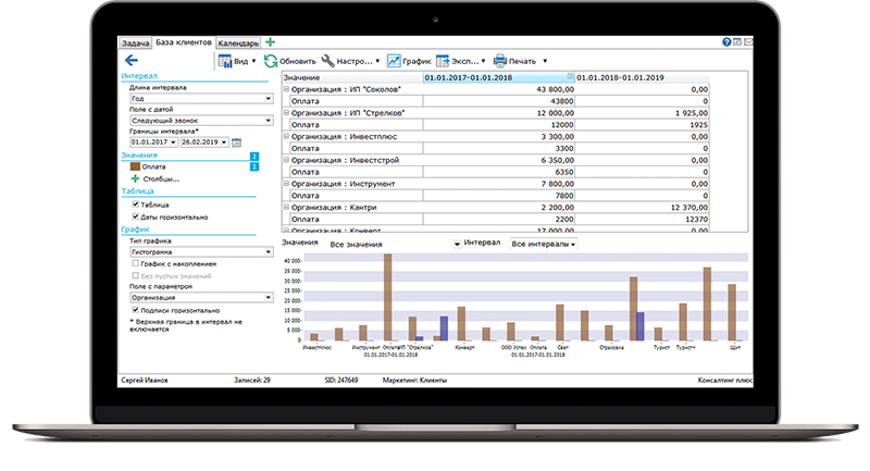 Обзор основных возможностей CRM системы