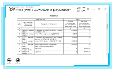 Учет дохода и расхода в бухгалтерском модуле «Простого бизнеса»